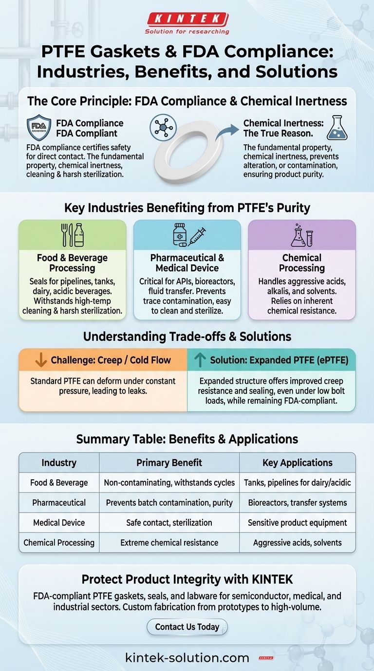 What industries benefit from PTFE gaskets due to their FDA compliance? Ensure Product Purity and Safety Visual Guide