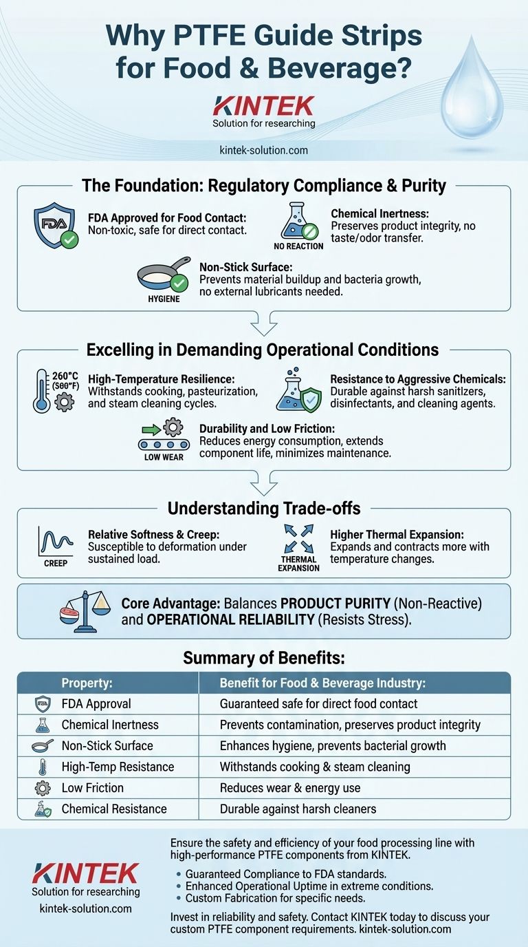 Perché le guide in PTFE sono adatte per l'industria alimentare e delle bevande? Garantire sicurezza, conformità e affidabilità Guida Visiva