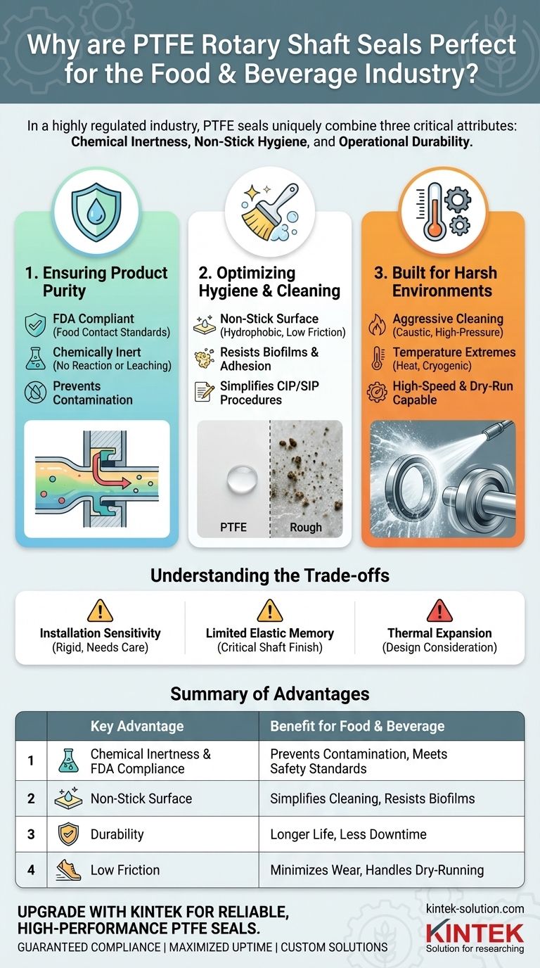 PTFE製回転軸シールが食品・飲料業界に適しているのはなぜですか？コンプライアンスと稼働時間の確保 ビジュアルガイド