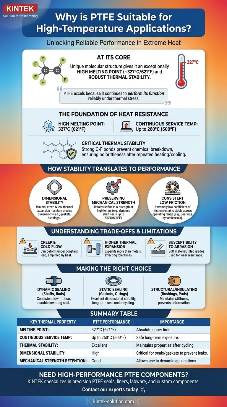 Por que o PTFE é adequado para aplicações de alta temperatura? Desbloqueie um Desempenho Confiável Até 315°C (600°F) Guia Visual
