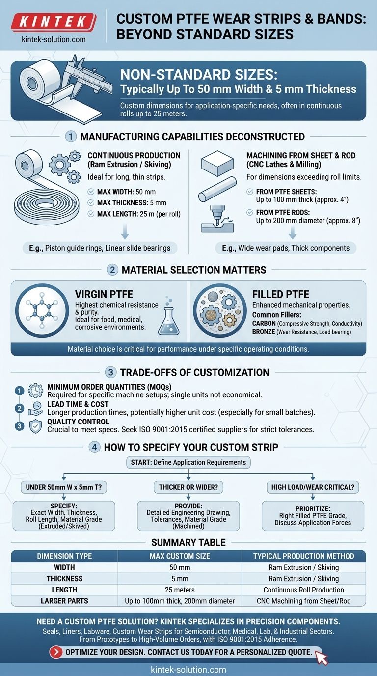 Quali dimensioni non standard possono essere prodotte per le strisce e le fasce di usura in PTFE? Dimensioni personalizzate fino a 50 mm di larghezza, 5 mm di spessore Guida Visiva