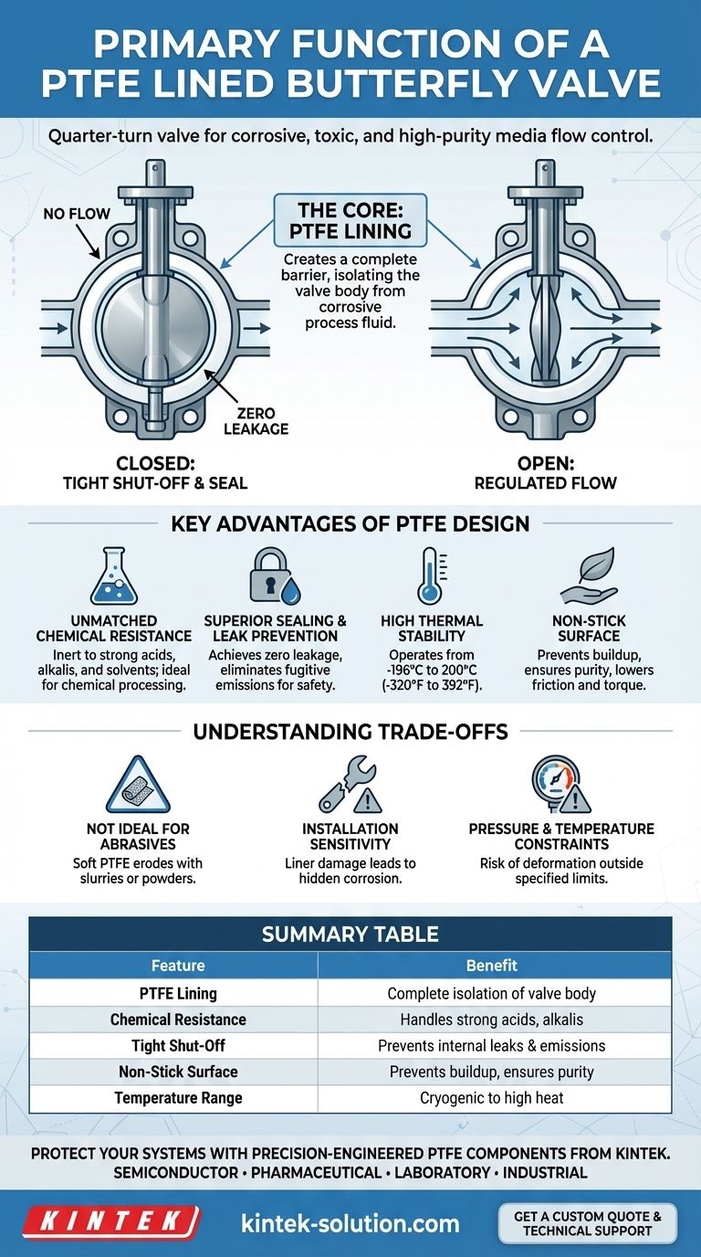 Qual é a função principal de uma válvula borboleta revestida com PTFE? Controlar Fluidos Corrosivos, Tóxicos e de Alta Pureza Guia Visual