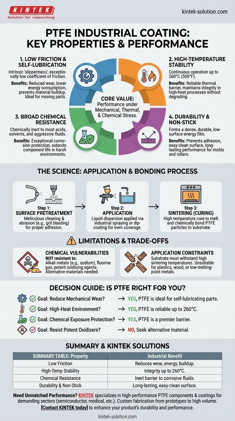 ما هي الخصائص الرئيسية لطلاء PTFE الصناعي؟ اكتشف أداءً لا مثيل له للصناعات المتطلبة دليل مرئي