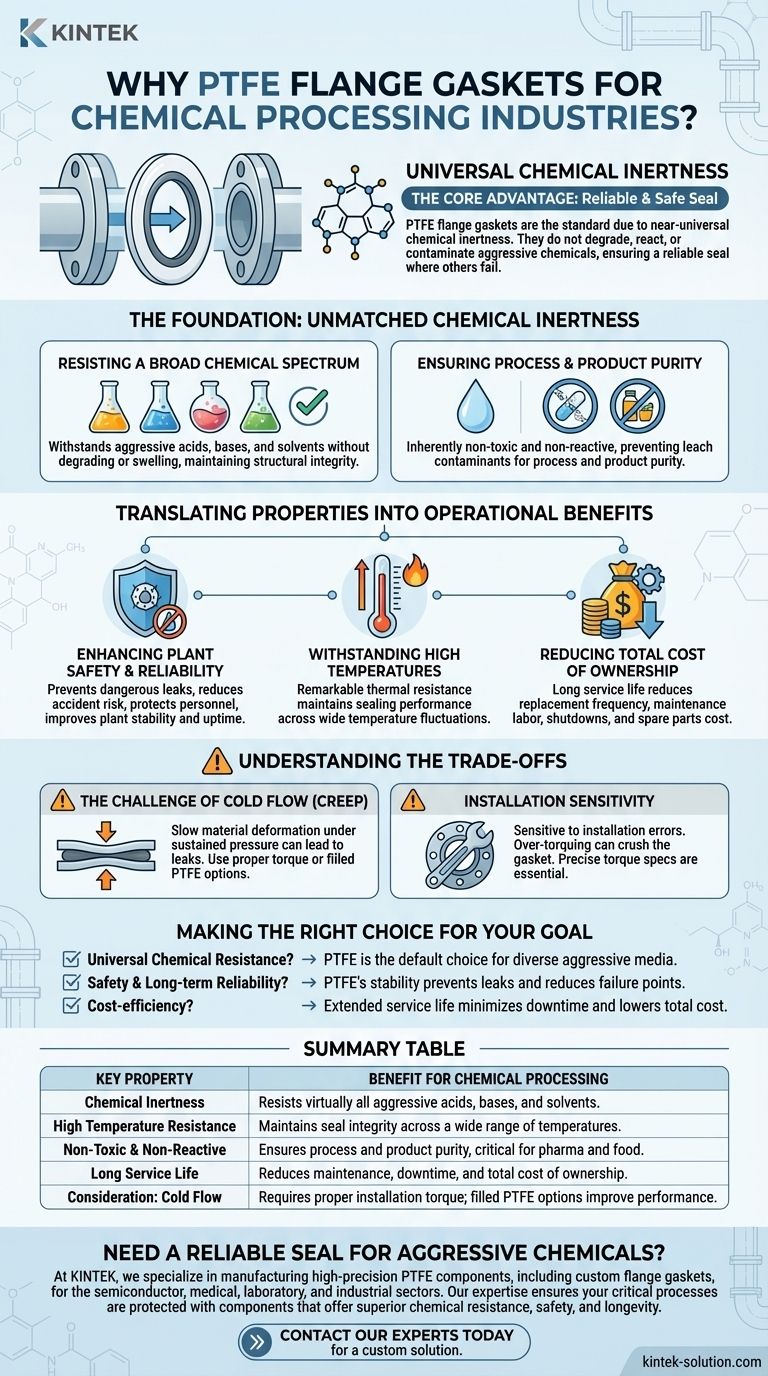 Why are PTFE flange gaskets suitable for chemical processing industries? Unlock Superior Safety & Reliability Visual Guide