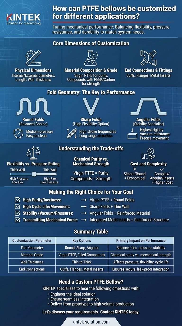 كيف يمكن تخصيص منفاخ PTFE لتطبيقات مختلفة؟ تصميم المرونة، وتصنيف الضغط، والنقاء دليل مرئي
