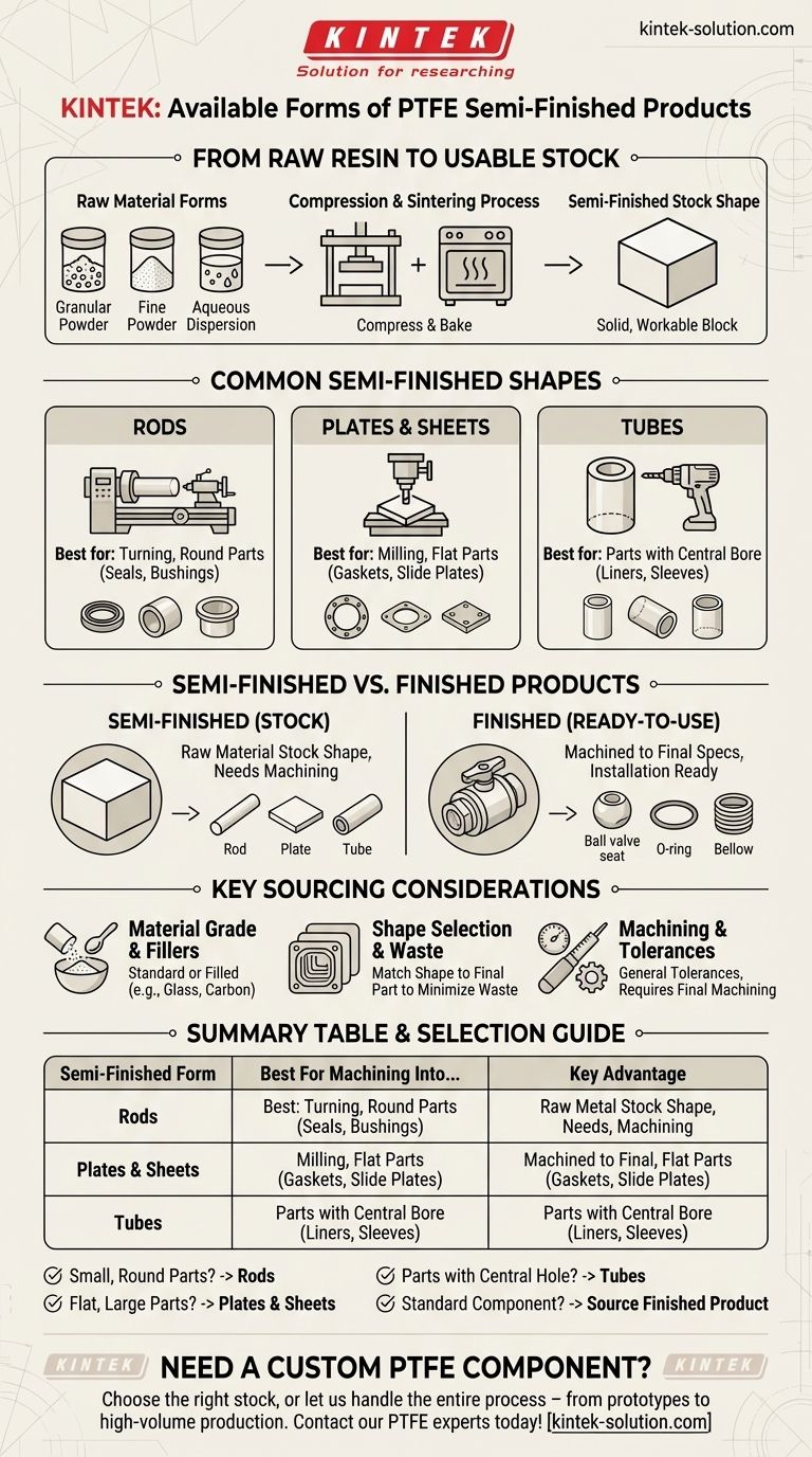 PTFE半製品の利用可能な形状は何ですか？機械加工用ストック形状ガイド ビジュアルガイド
