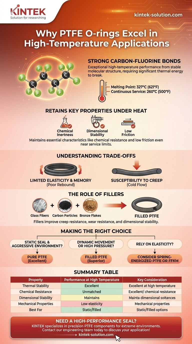 Почему уплотнительные кольца из ПТФЭ подходят для высокотемпературных применений? Непревзойденная термическая и химическая стабильность Визуальное руководство