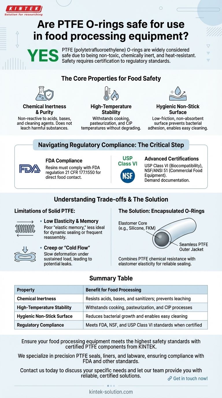 Безопасны ли уплотнительные кольца из ПТФЭ для использования в оборудовании для пищевой промышленности? Обеспечение соответствия и безопасности Визуальное руководство