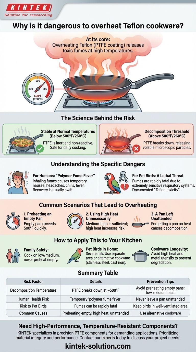 Why is it dangerous to overheat Teflon cookware? Avoid Toxic Fumes & Protect Your Family Visual Guide