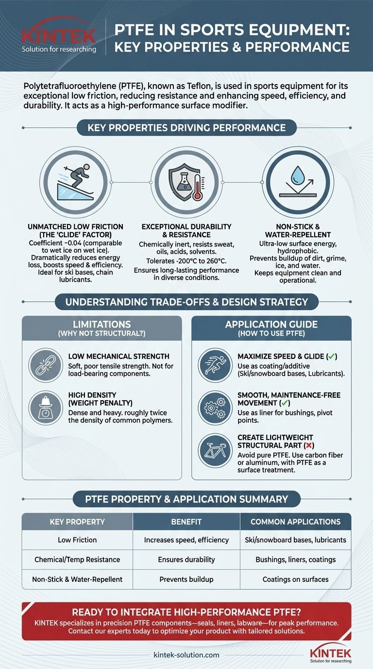 ¿Cuáles son las propiedades clave del PTFE que lo hacen útil en equipos deportivos? Aumentar la velocidad y la durabilidad Guía Visual