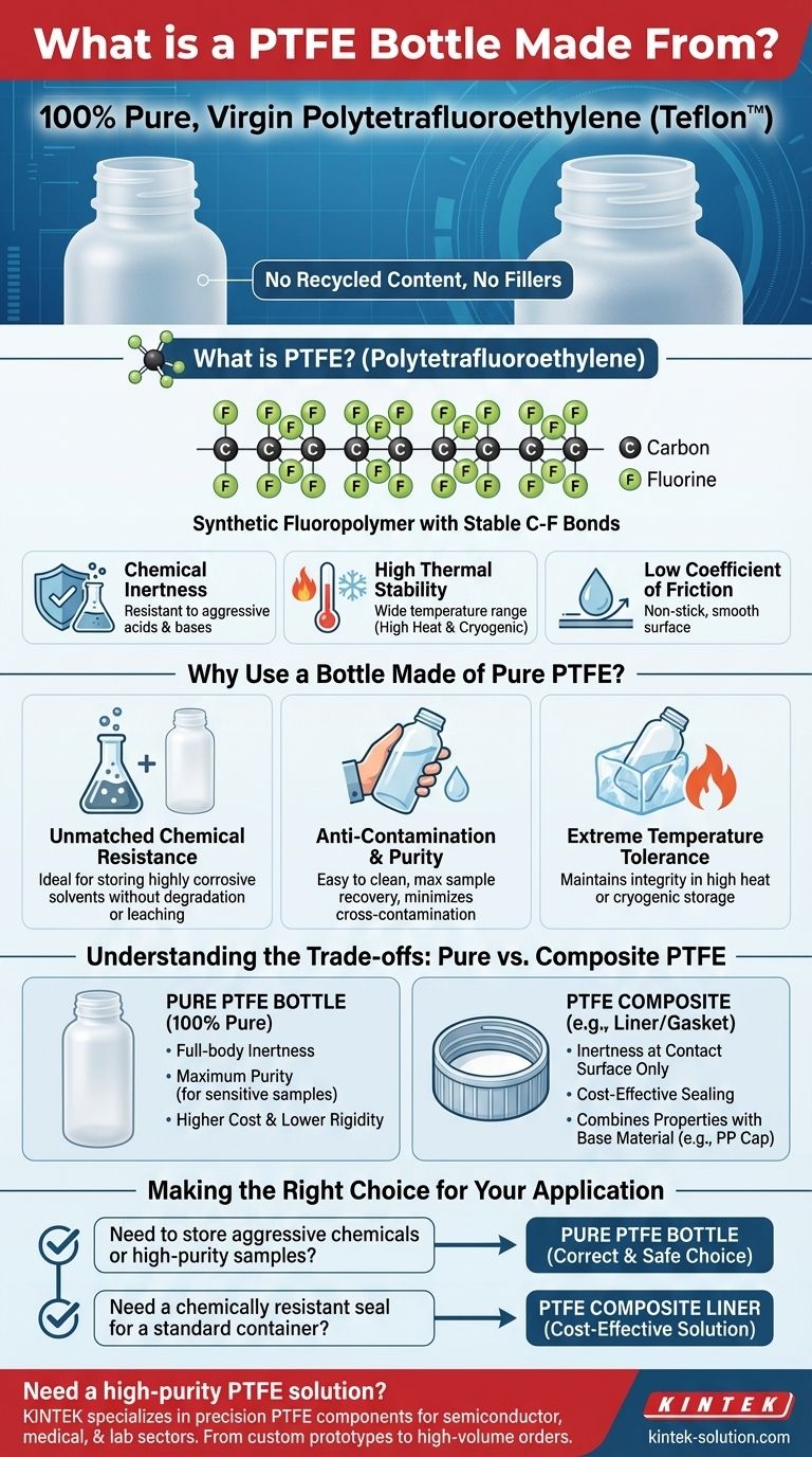 ¿De qué material está hecha la botella de PTFE? Descubra los beneficios del PTFE 100% virgen Guía Visual