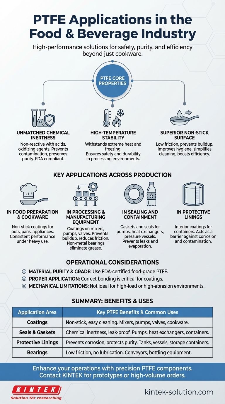 식음료 산업에서 PTFE의 응용 분야는 무엇입니까? 순도, 안전성 및 효율성 보장 시각적 가이드