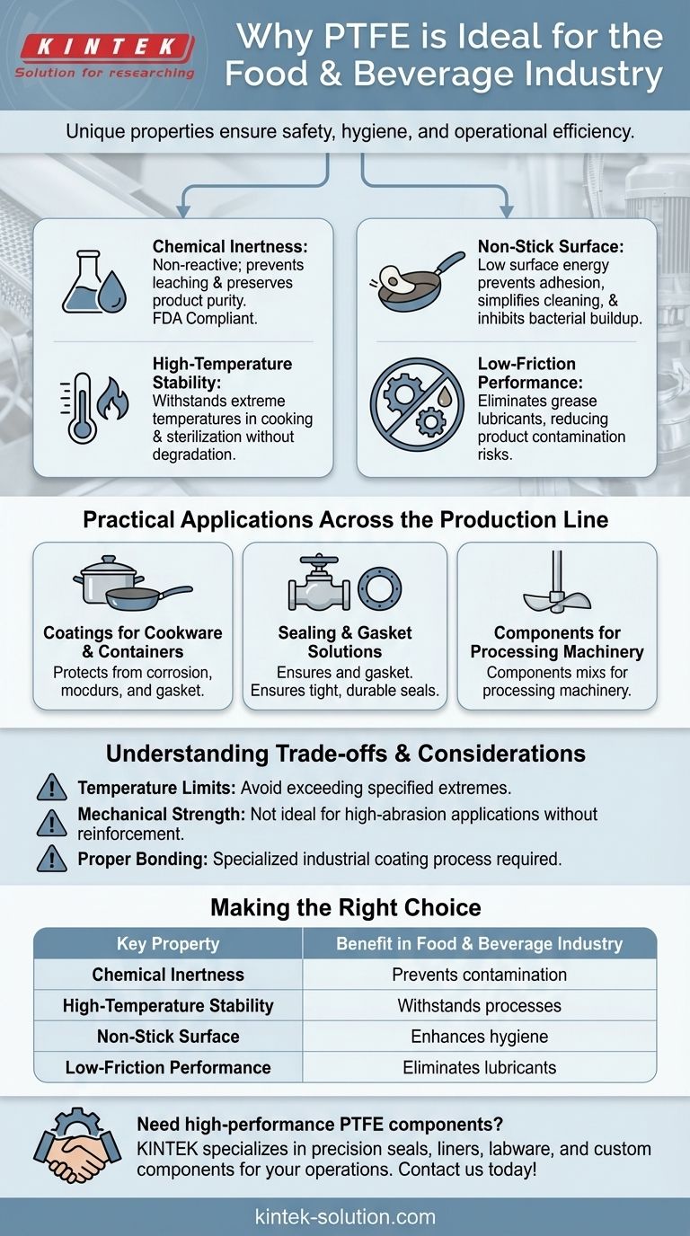 Perché il PTFE è considerato ideale per l'uso nell'industria alimentare e delle bevande? Garantire Sicurezza ed Efficienza Guida Visiva