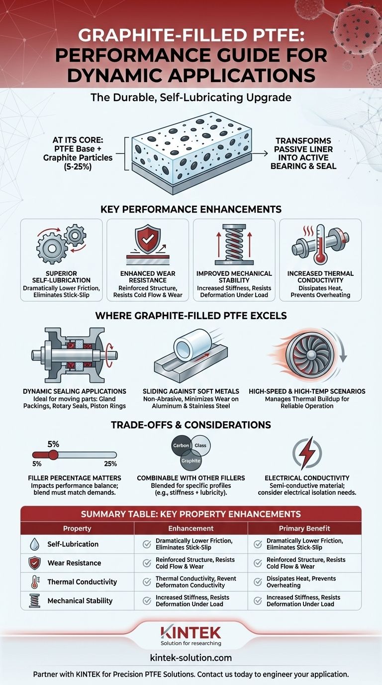 흑연 충전 PTFE는 어떻게 성능을 발휘하는가? 우수한 자체 윤활 부품을 위한 가이드 시각적 가이드