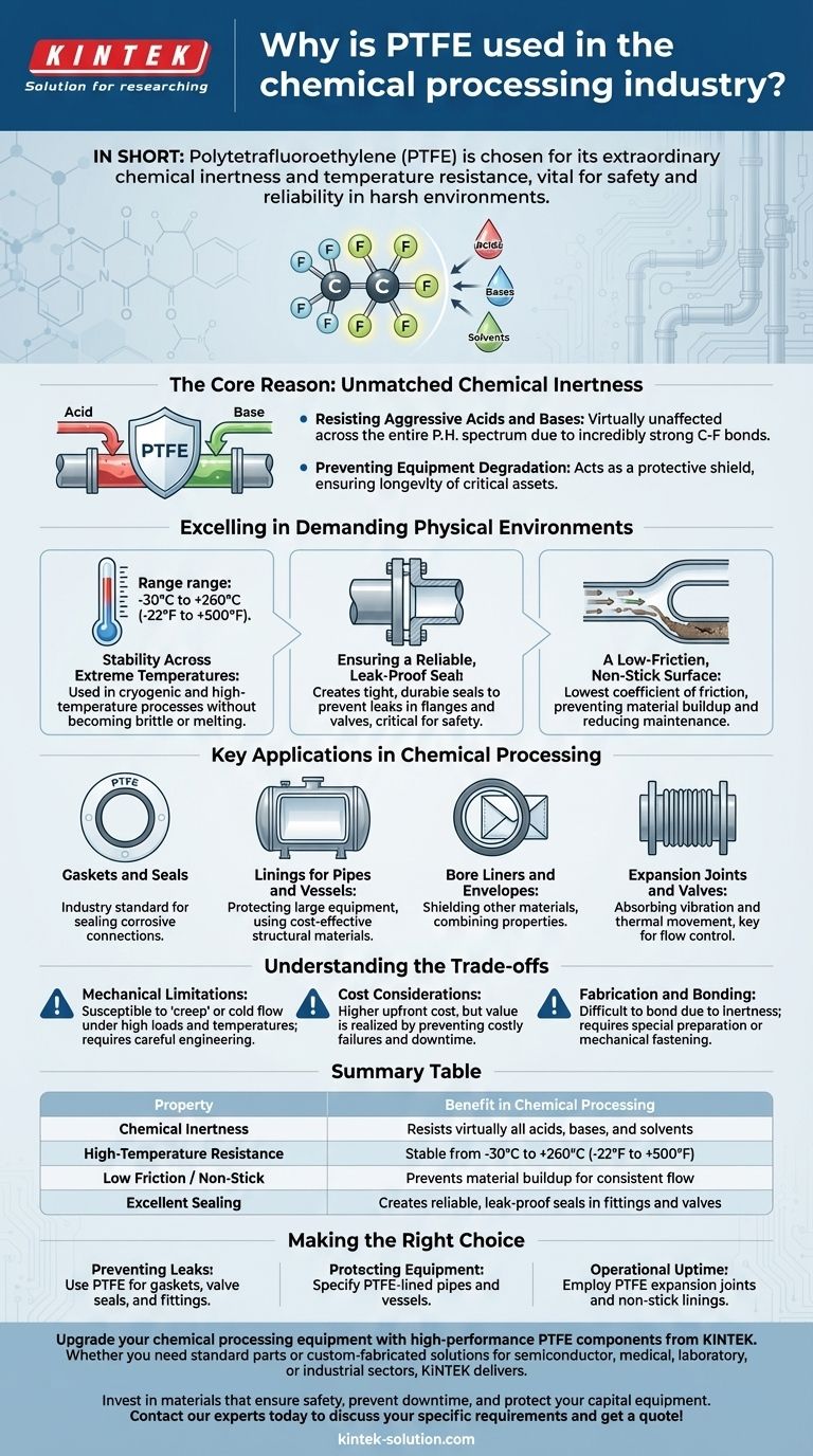 PTFEはなぜ化学処理産業で使用されるのですか？過酷な環境下での安全性と信頼性を確保する ビジュアルガイド