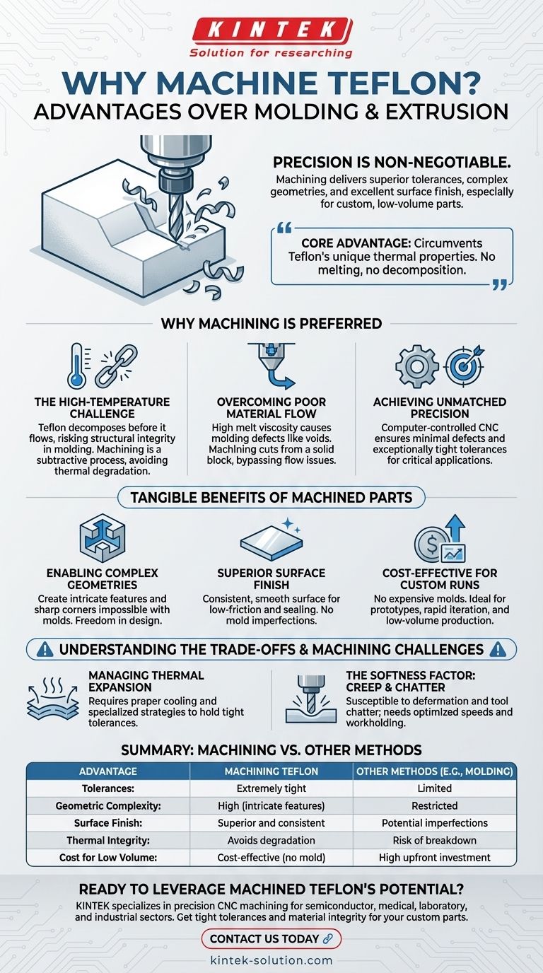 Quels sont les avantages de l'usinage du Téflon ? Débloquez une précision supérieure et des conceptions complexes Guide Visuel