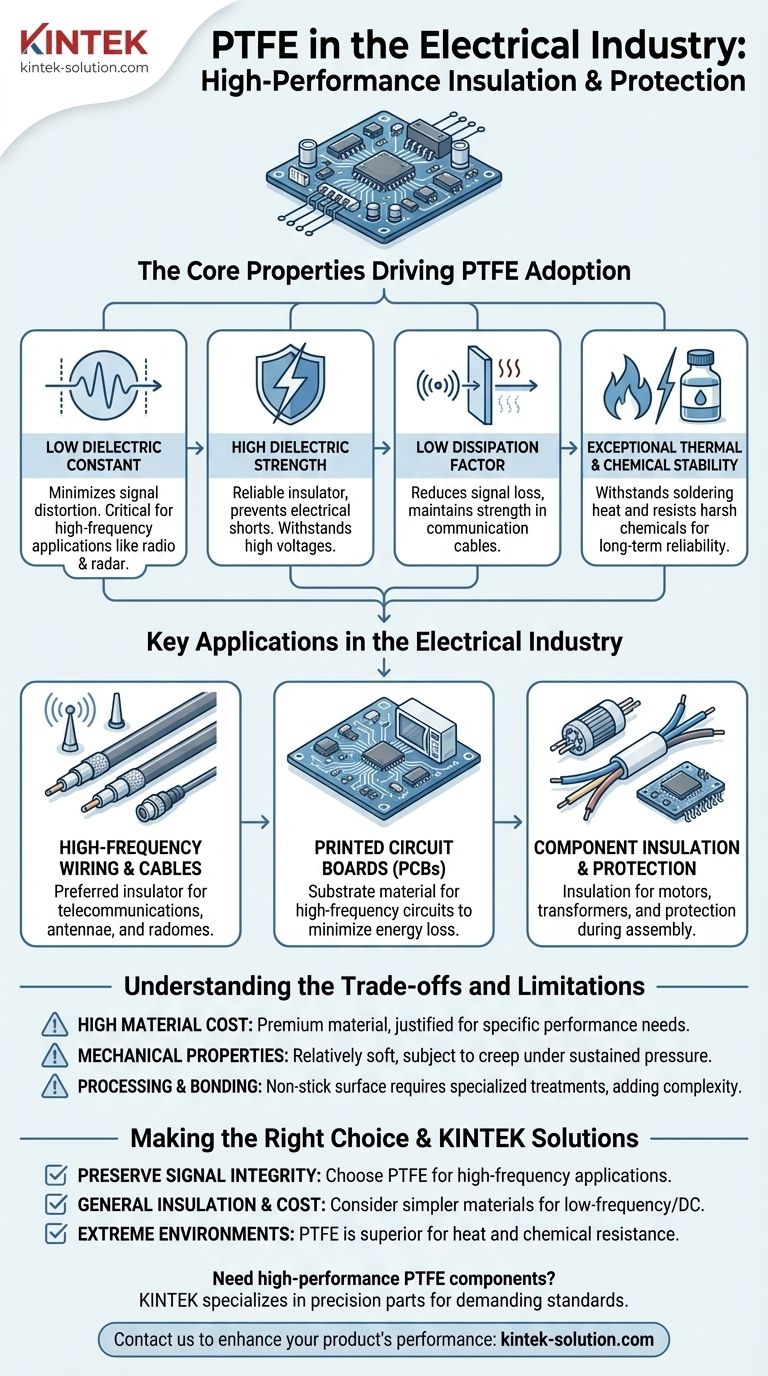 PTFE는 전기 산업에서 어떻게 사용됩니까? 고주파 애플리케이션을 위한 뛰어난 절연 성능 잠금 해제 시각적 가이드