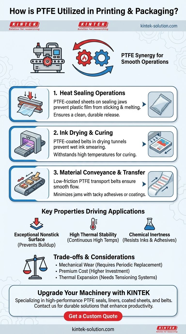 PTFE는 인쇄 및 포장에서 어떻게 활용됩니까? 논스틱 솔루션으로 효율성 향상 시각적 가이드