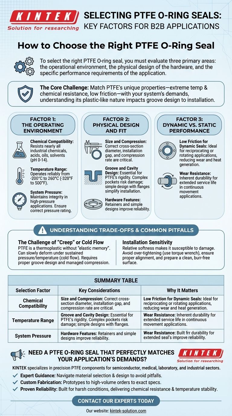 选择PTFE O型圈密封件时，哪些因素很重要？确保在恶劣环境下的长期可靠性 图解指南