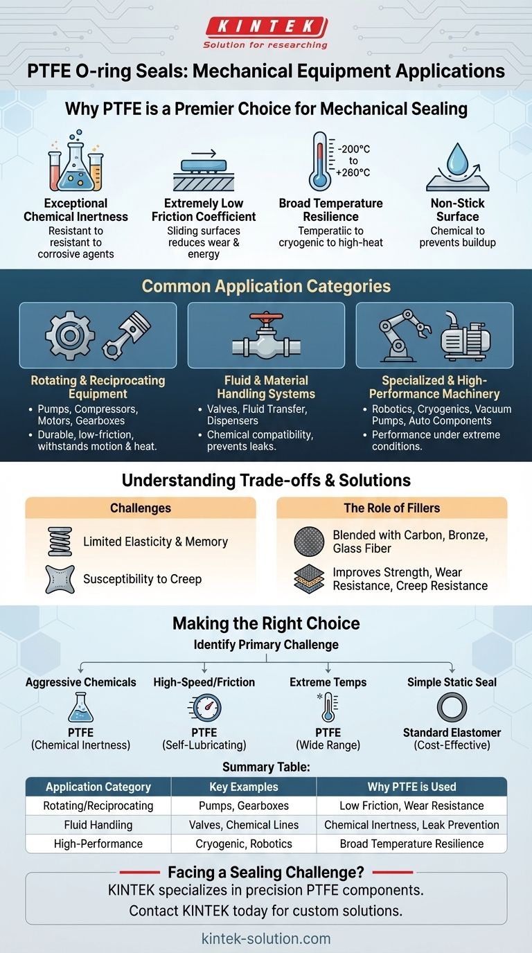 聚四氟乙烯（PTFE）O型圈密封在机械设备中有哪些应用实例？应对极端密封挑战 图解指南