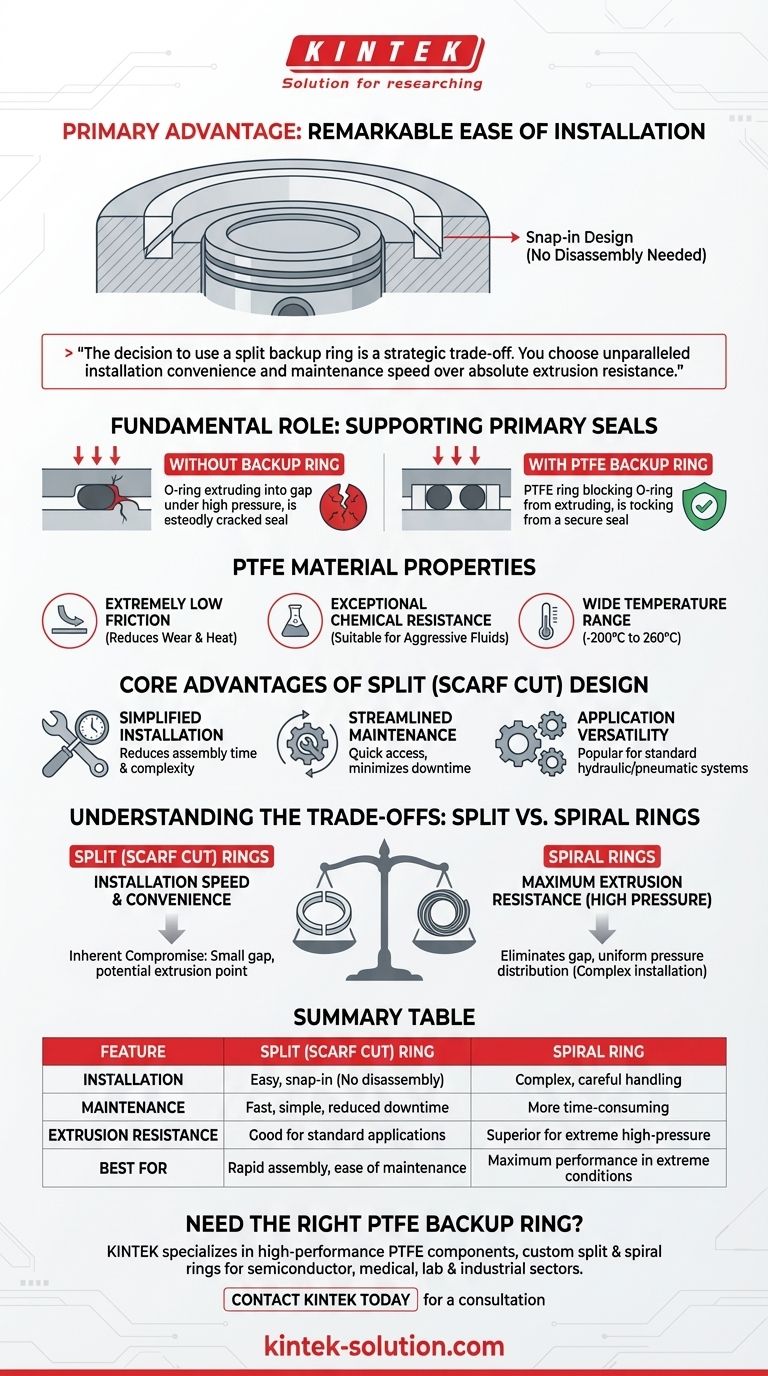 분할형(스카프 컷) PTFE 백업 링의 장점은 무엇입니까? 도구 없이 빠르고 쉽게 설치 가능 시각적 가이드