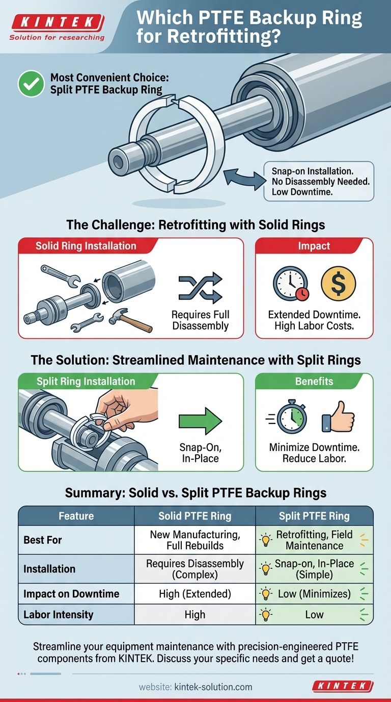 기존 시스템 개조에 더 편리한 PTFE 백업 링 유형은 무엇입니까? 빠르고 현장 설치를 위해 분할 링을 선택하십시오 시각적 가이드
