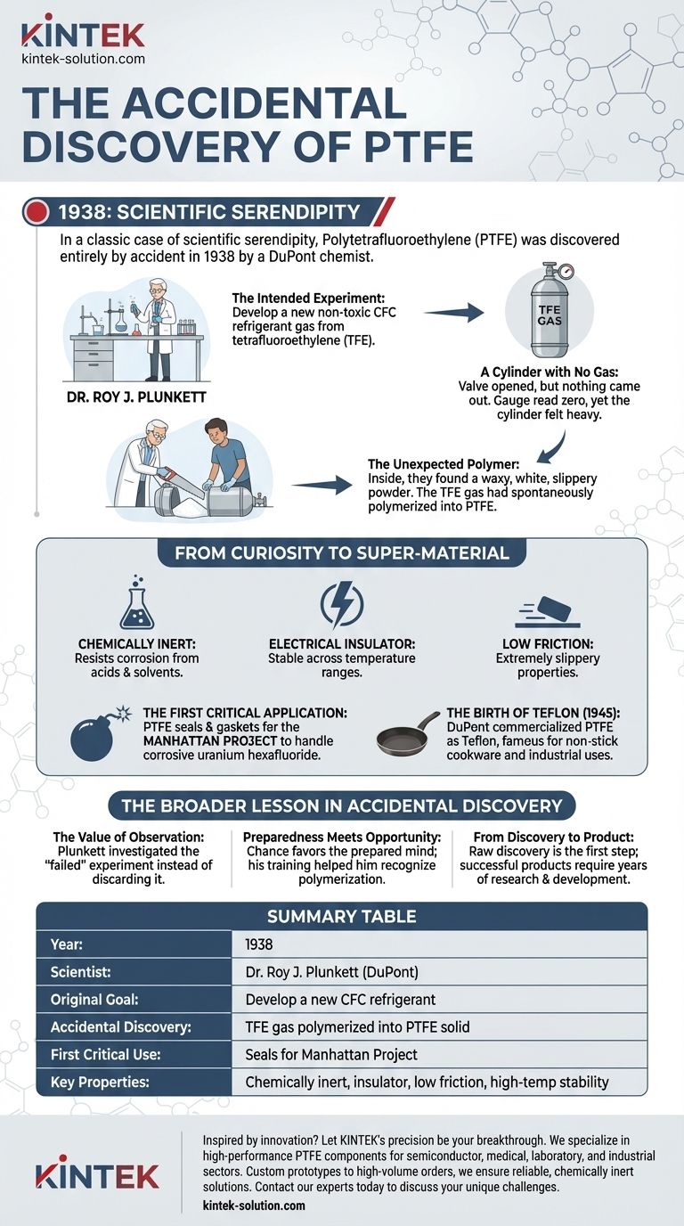 PTFEはどのように発見されたのか？スーパーマテリアルの偶発的な発明 ビジュアルガイド