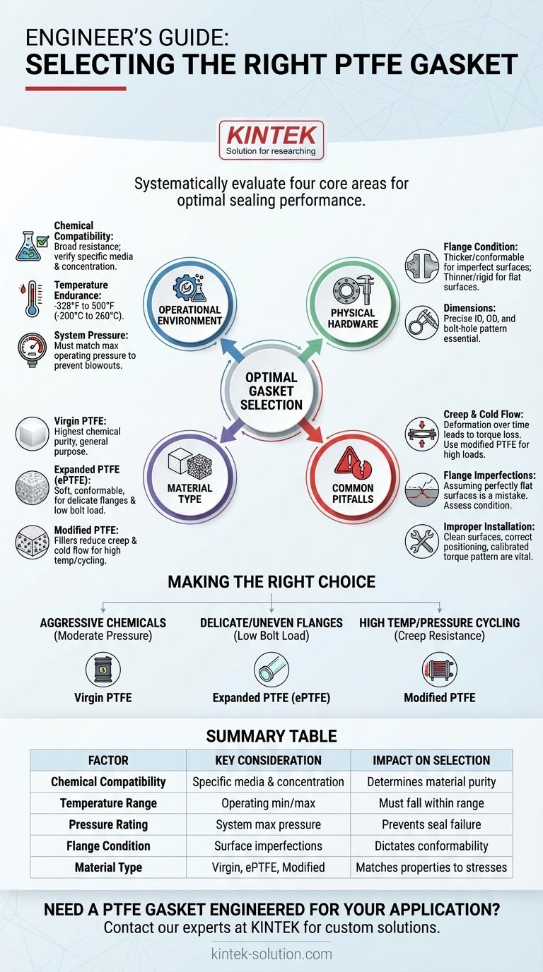 엔지니어는 PTFE 개스킷을 선택할 때 어떤 요소를 고려해야 할까요? 귀하의 애플리케이션에 완벽한 밀봉을 보장하세요 시각적 가이드