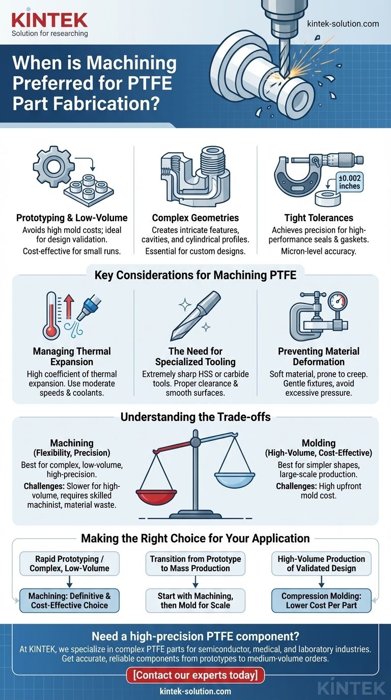 PTFE 부품 제작 시 가공이 선호되는 경우는 언제입니까? 고정밀, 복잡한 형상 또는 소량 생산 요구 사항이 있을 때 시각적 가이드