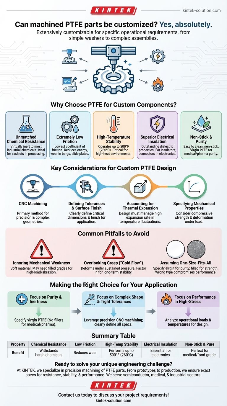 기계 가공된 PTFE 부품을 맞춤 제작할 수 있습니까? 까다로운 응용 분야를 위한 정밀 솔루션 달성 시각적 가이드