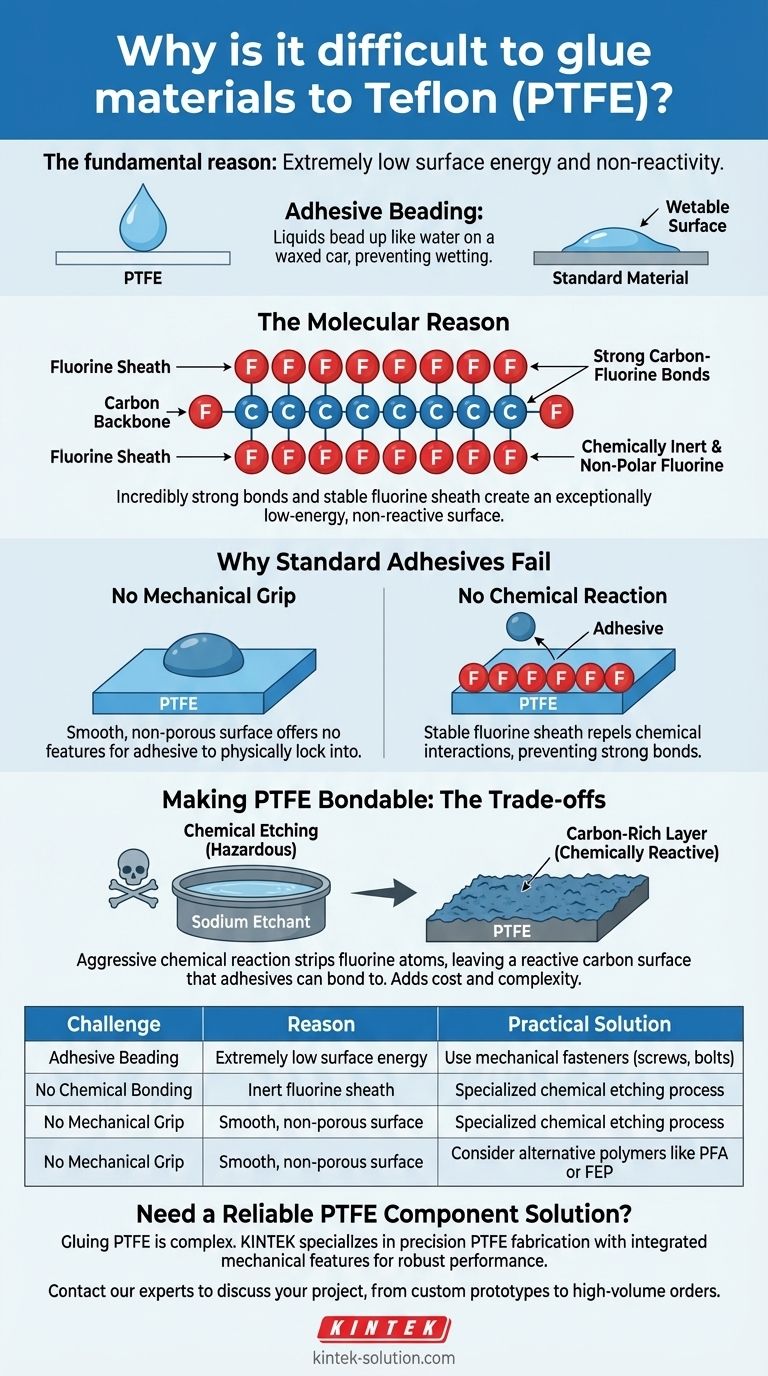 테플론(PTFE)에 재료를 접착하기 어려운 이유는 무엇입니까? 과학 및 해결책 이해 시각적 가이드