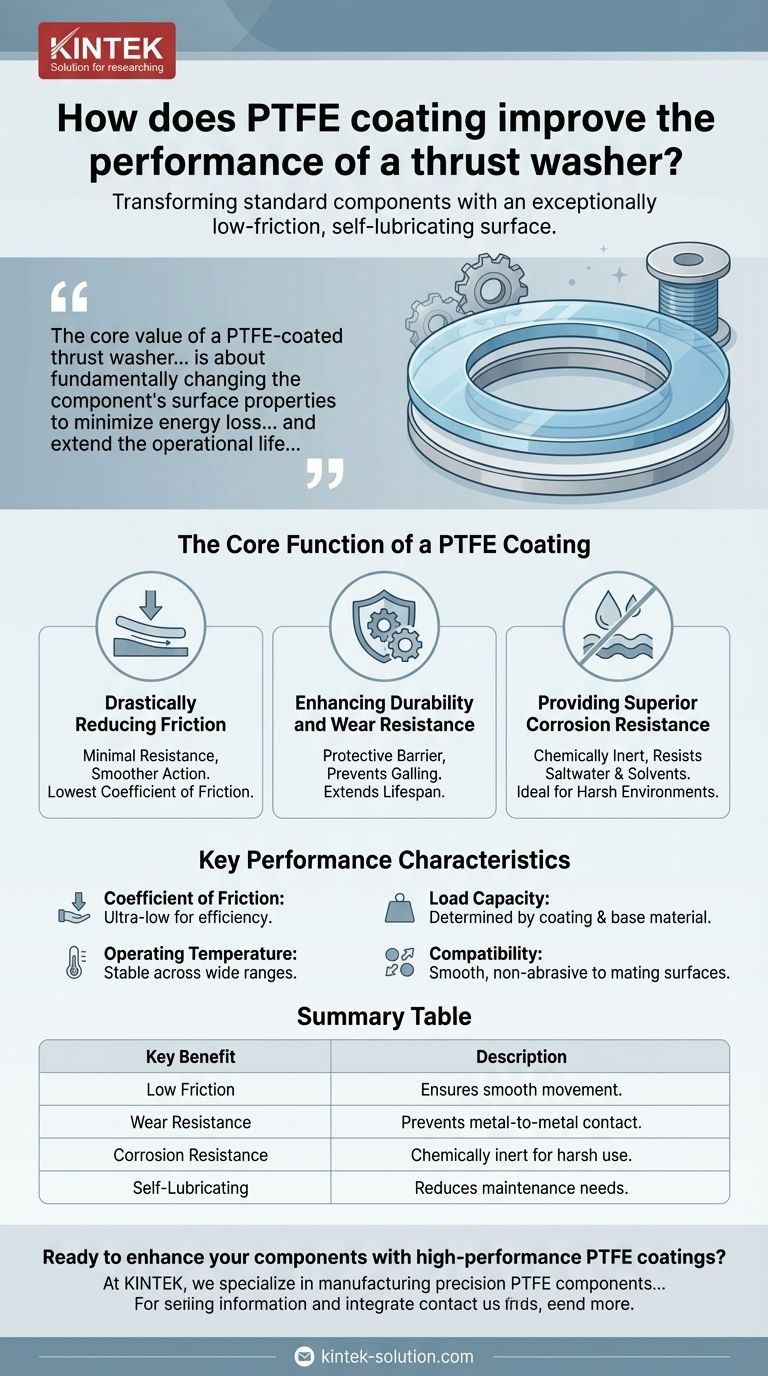 PTFE 코팅은 스러스트 와셔의 성능을 어떻게 향상시킵니까? 탁월한 부드러움과 내구성 달성 시각적 가이드